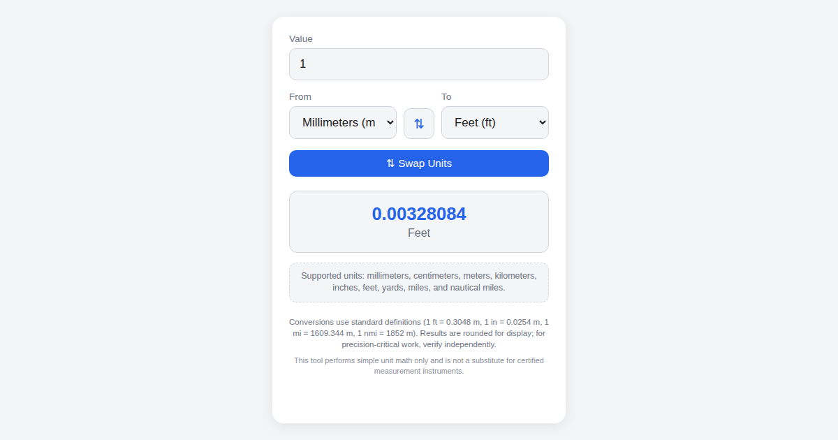 Screenshot of Length & Distance Converter