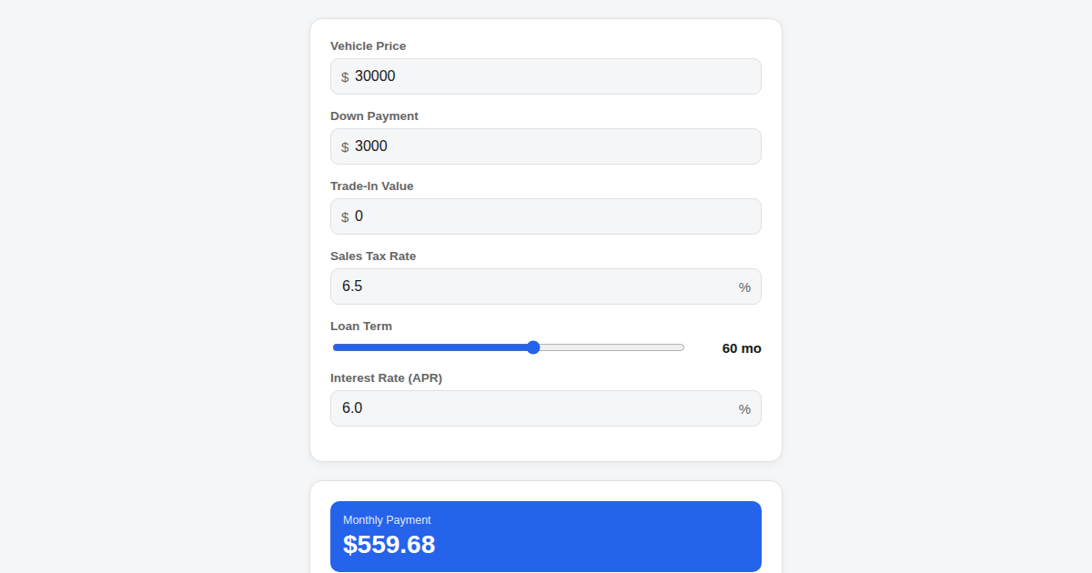 Screenshot of Auto Loan Calculator
