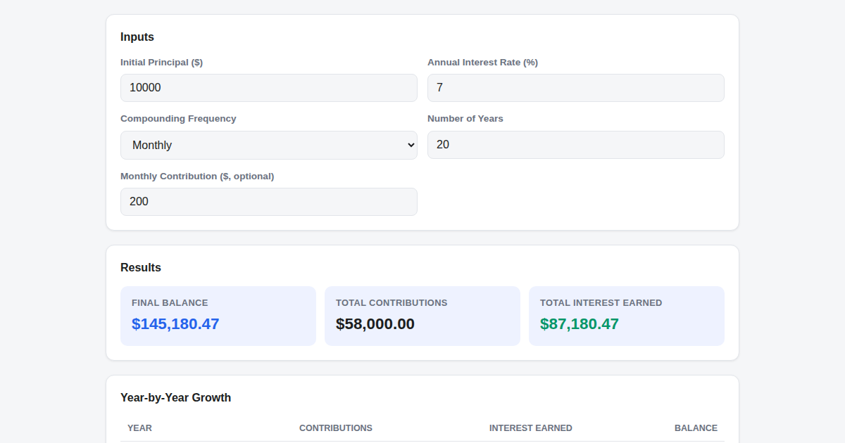 Screenshot of Compound Interest Calculator