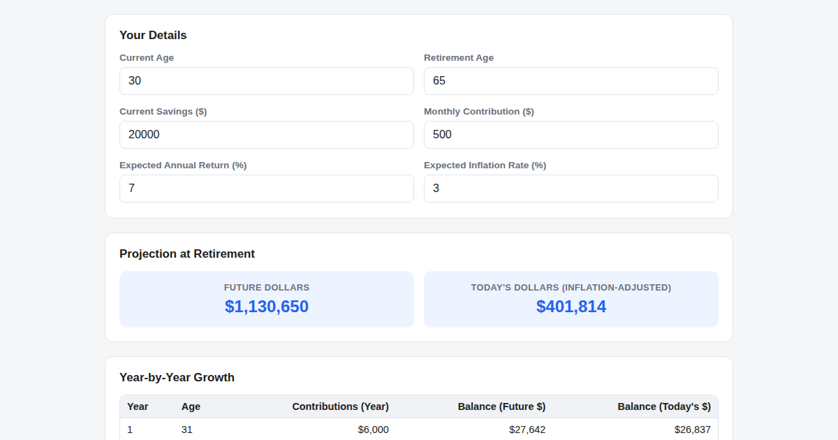 Screenshot of Retirement Savings Projector