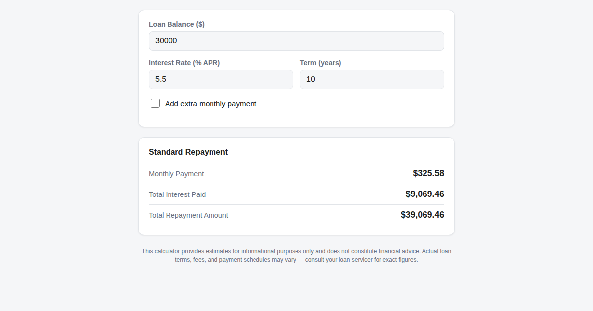 Screenshot of Student Loan Repayment Calculator