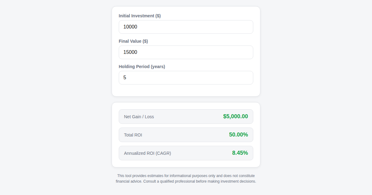 Screenshot of ROI Calculator