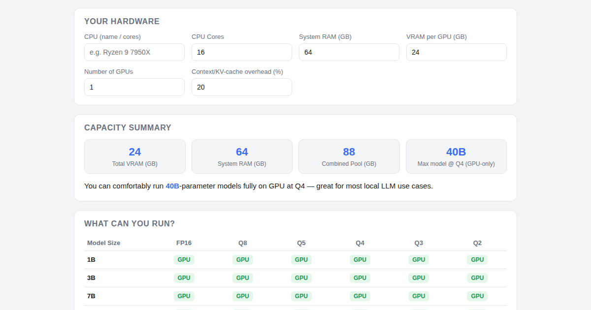 Screenshot of Local LLM Rig Planner