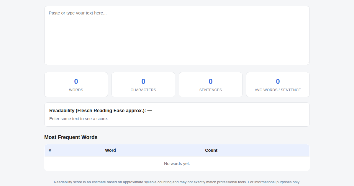 Screenshot of Text Analyzer