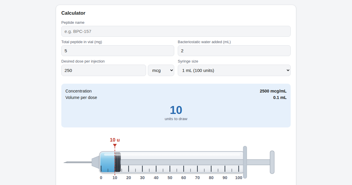 Screenshot of Peptide Planner
