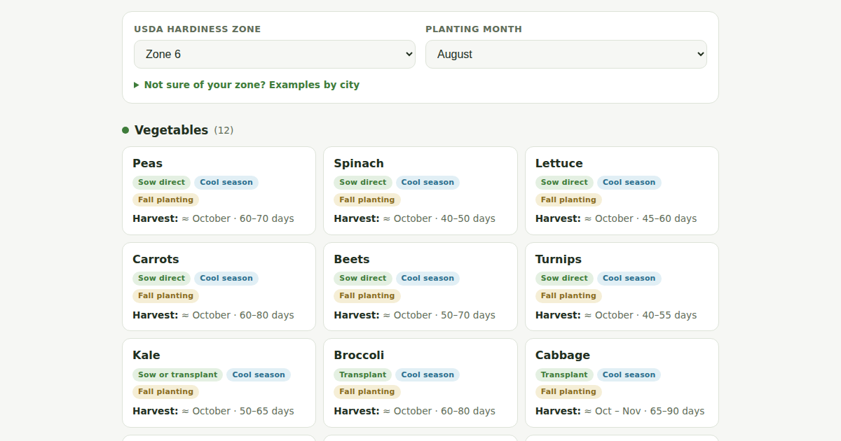 Screenshot of Monthly Planting Guide