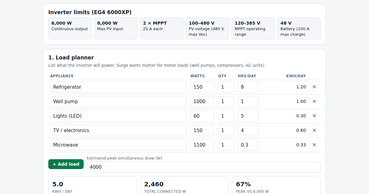 Screenshot of EG4 6000XP System Planner
