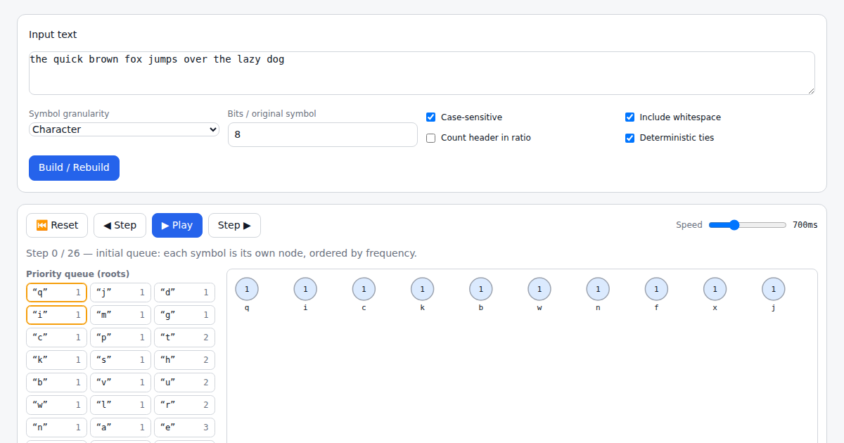 Screenshot of Huffman Coding Visualizer