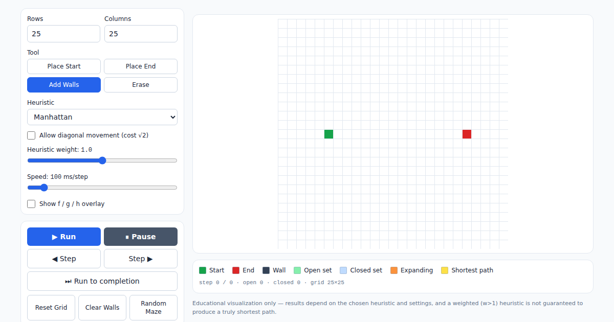 Screenshot of A* Pathfinding Visualizer