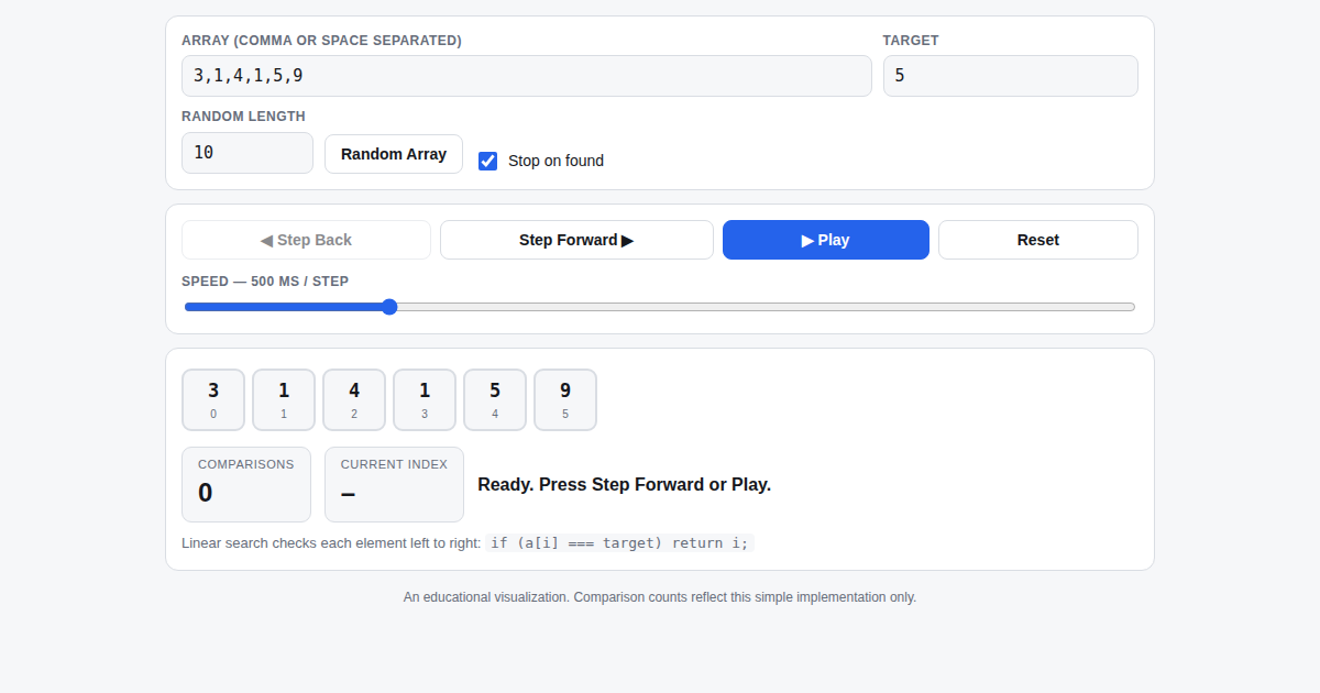 Screenshot of Linear Search Visualizer