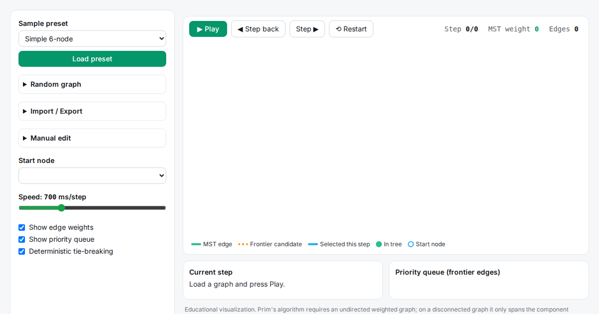 Screenshot of Prim's MST Visualizer